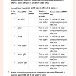 कोर्ट के आदेश पर दो सभासद समेत छह लोगों पर मुकदमा दर्ज