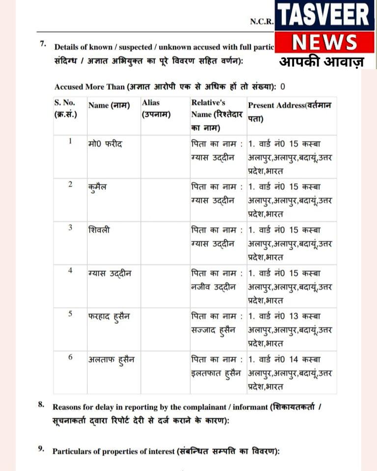 कोर्ट के आदेश पर दो सभासद समेत छह लोगों पर मुकदमा दर्ज