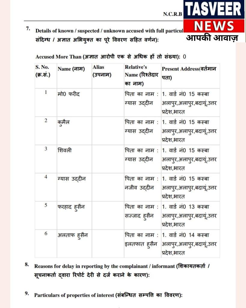 कोर्ट के आदेश पर दो सभासद समेत छह लोगों पर मुकदमा दर्ज