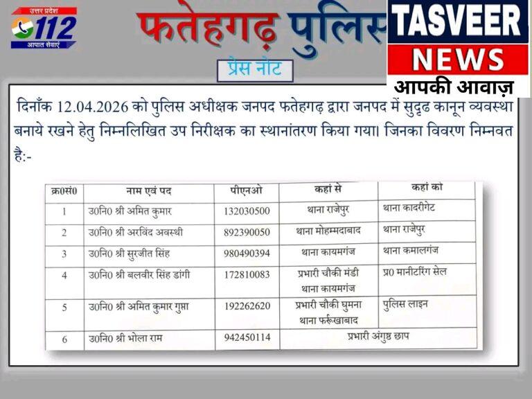 फर्रुखाबाद : पुलिस अधीक्षक आरती सिंह ने कई दरोगा किए इधर से उधर, कुछ हुए लाइन हाजिर
