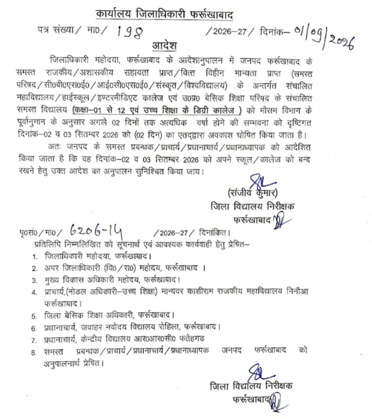 फर्रूखाबाद में भारी बारिश को लेकर बड़ा फैसला, 2 और 3 सितंबर को स्कूल-कॉलेज बंद